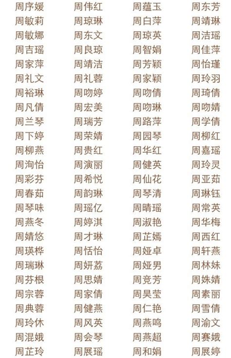 蓁 名字|蓁字取名女孩,带蓁字有寓意的女孩名字大全,含蓁字好听的女孩名字